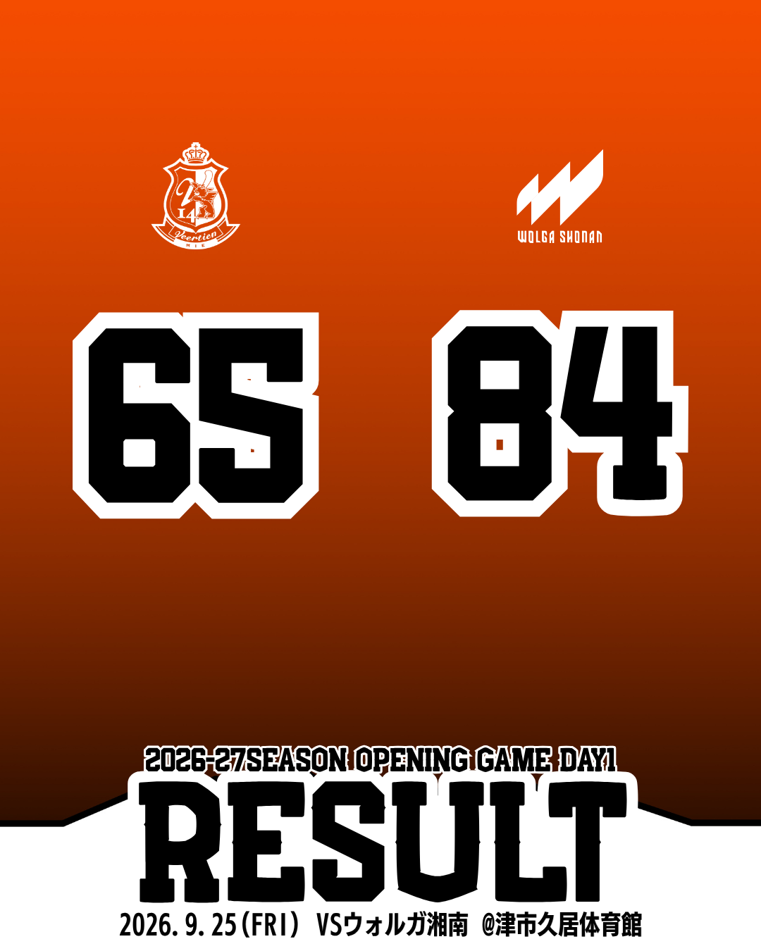 りそなグループ B.LEAGUE 2026-27 SEASON B.LEAGUE NEXT GAME1対 ウォルガ湘南戦結果