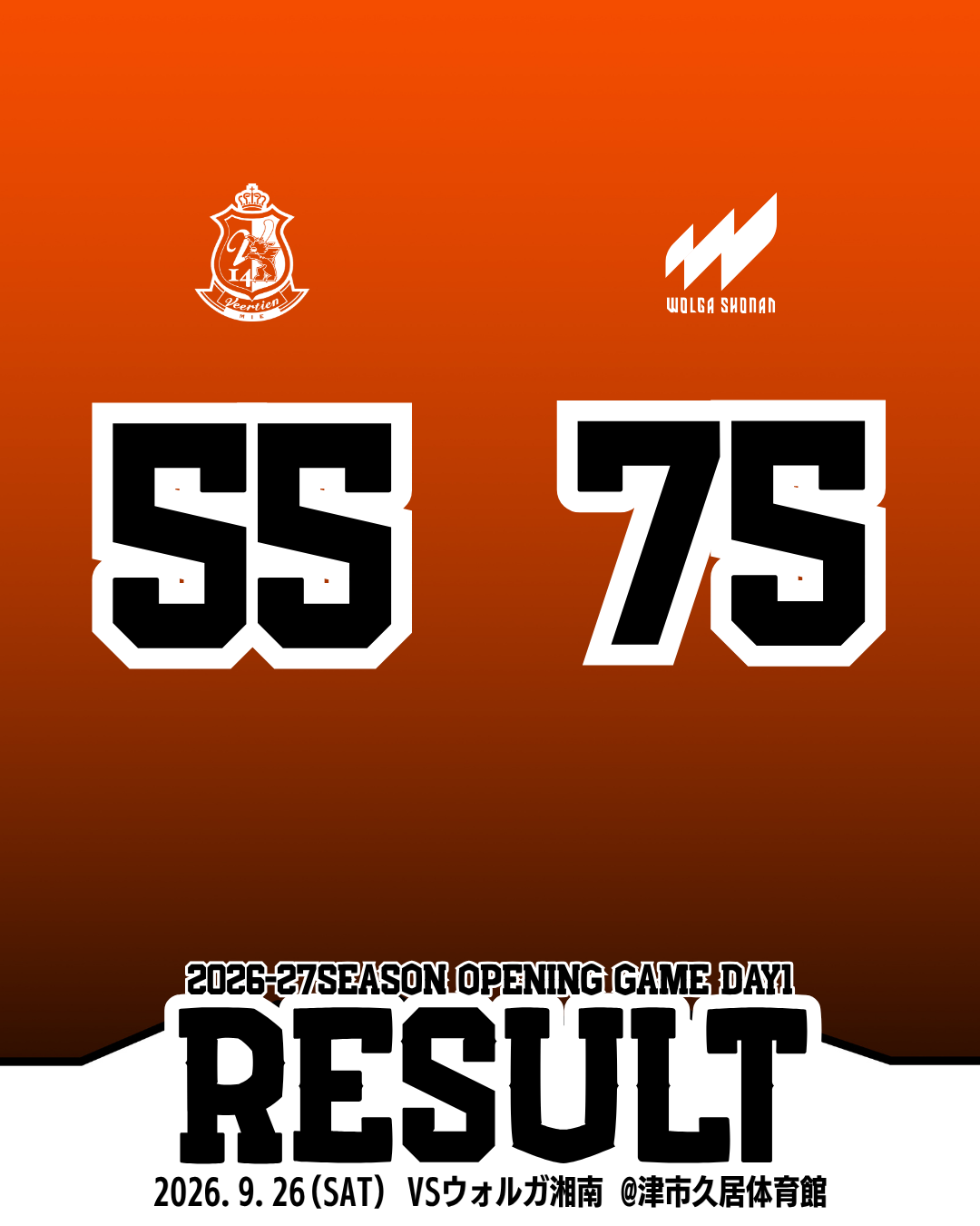 りそなグループ B.LEAGUE 2026-27 SEASON B.LEAGUE NEXT GAME2対 ウォルガ湘南戦結果