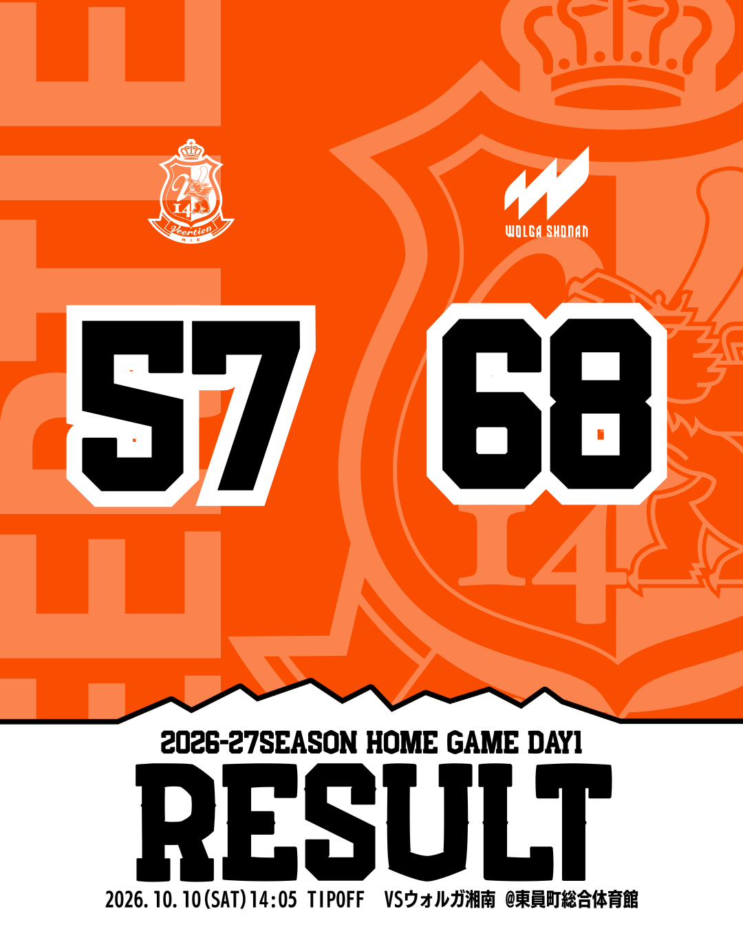 りそなグループ B.LEAGUE 2026-27 SEASON B.LEAGUE NEXT　HOMEGAME 10月10日対 ウォルガ湘南戦結果